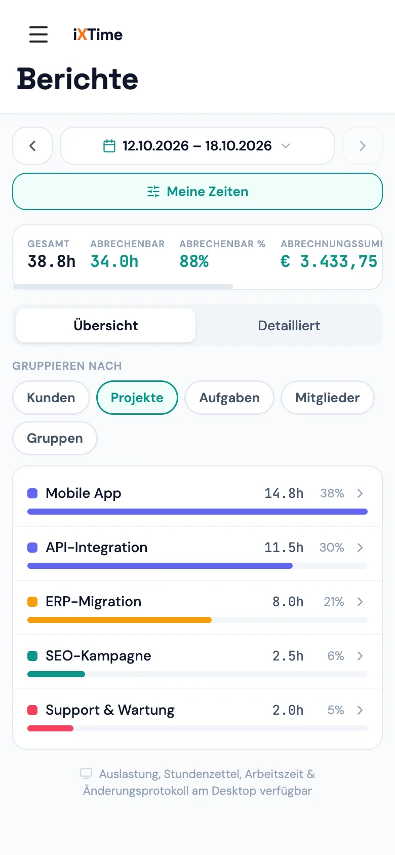 iXTime am Handy — Berichte-Übersicht mit Stunden nach Projekten