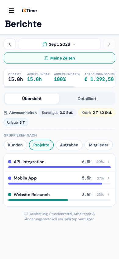 Übersichts-Report mit der Abwesenheits-Kachel: Urlaub in Tagen, stundenweise Abwesenheit in Stunden (Mobil)