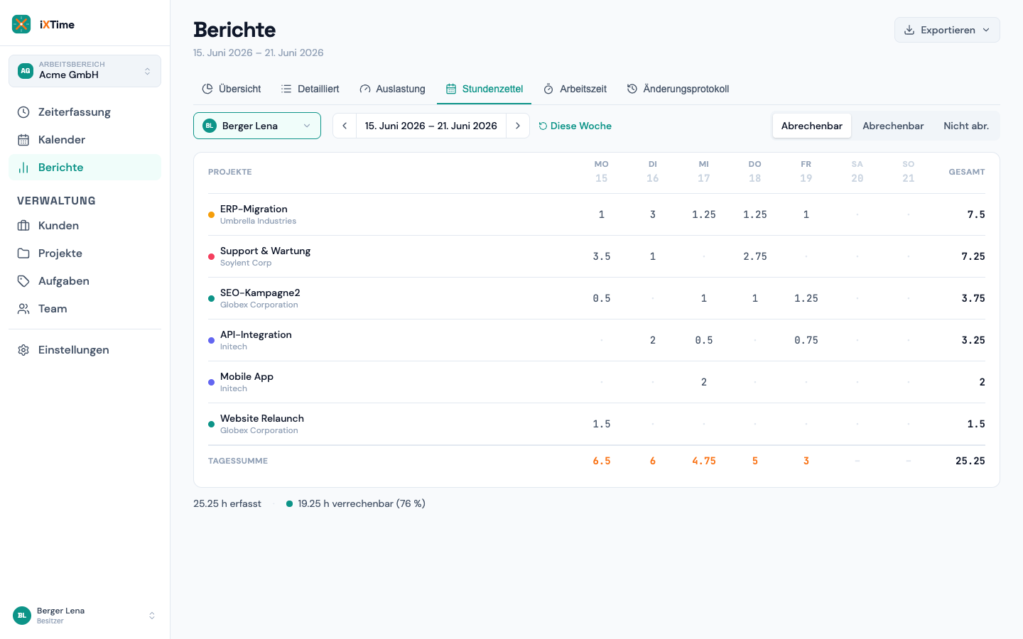 Timesheet: Wochen-Raster pro Person