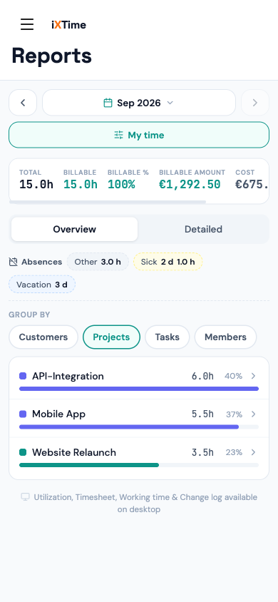Overview report with the absence tile: vacation in days, hourly absence in hours (Mobile)