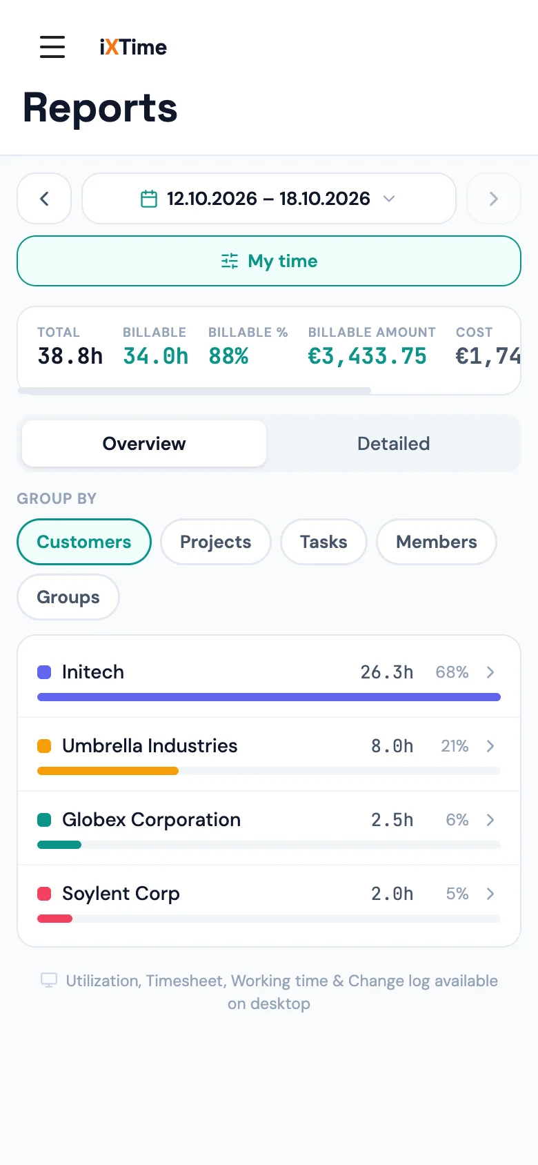 Reports overview with billing total and amount column (Mobile)
