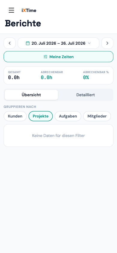 Auswertungen — Übersicht mit Kennzahlen und Gruppierung (Mobil)