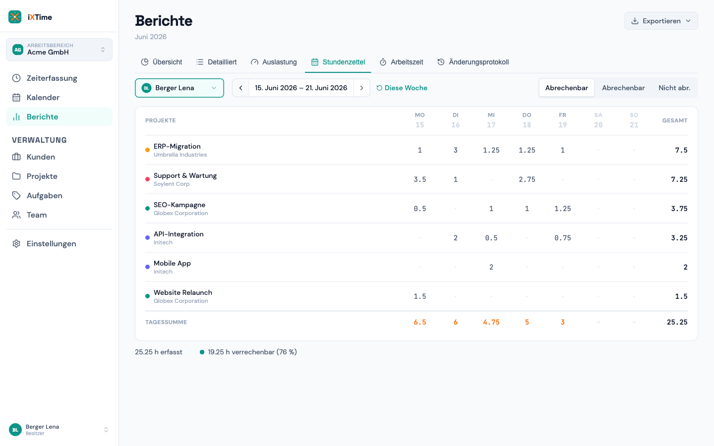 Timesheet: Wochen-Raster pro Person